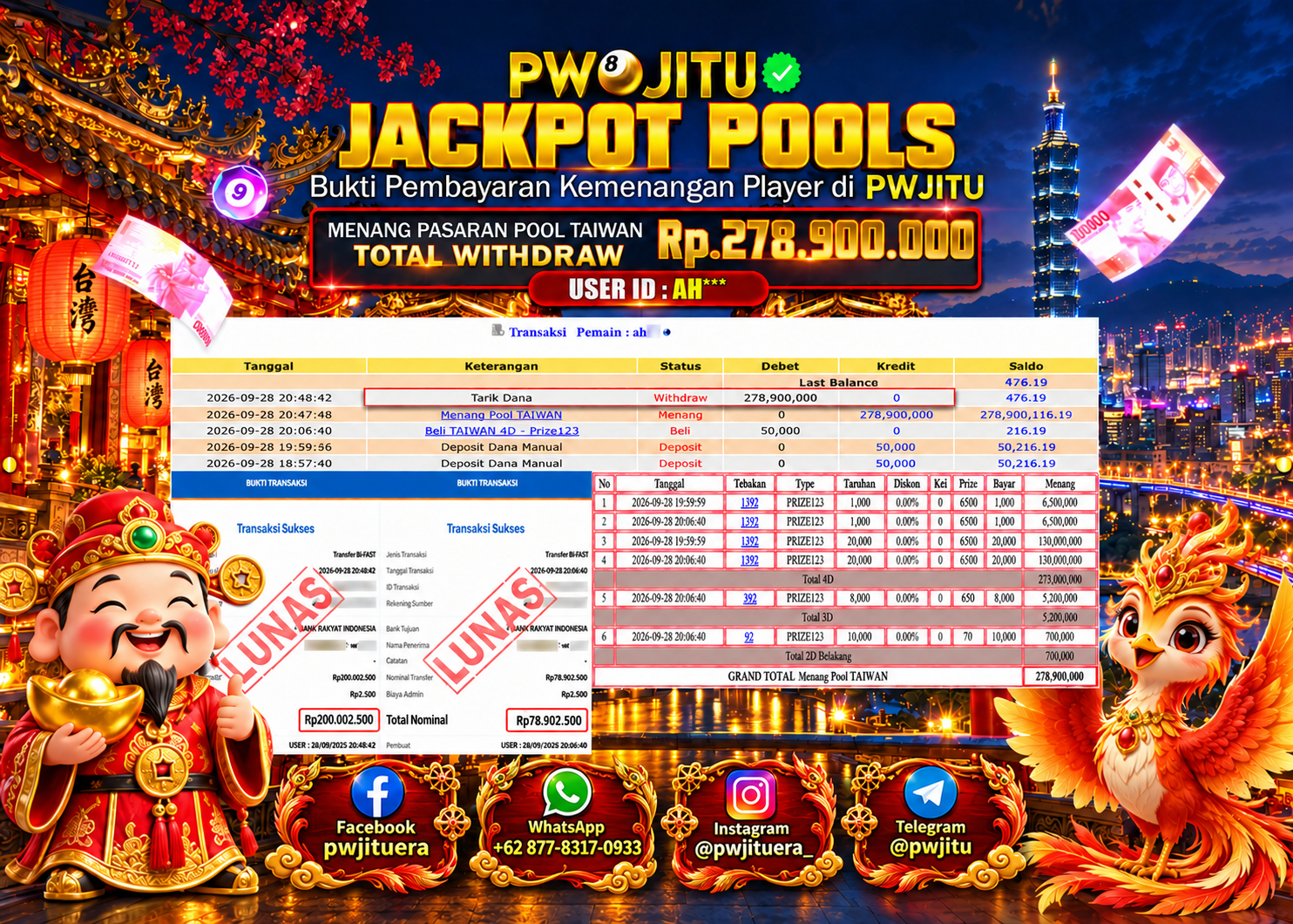 PWJITU JACKPOT  Pasaran TAIWAN POOLS  Rp278,900,000,- LUNAS