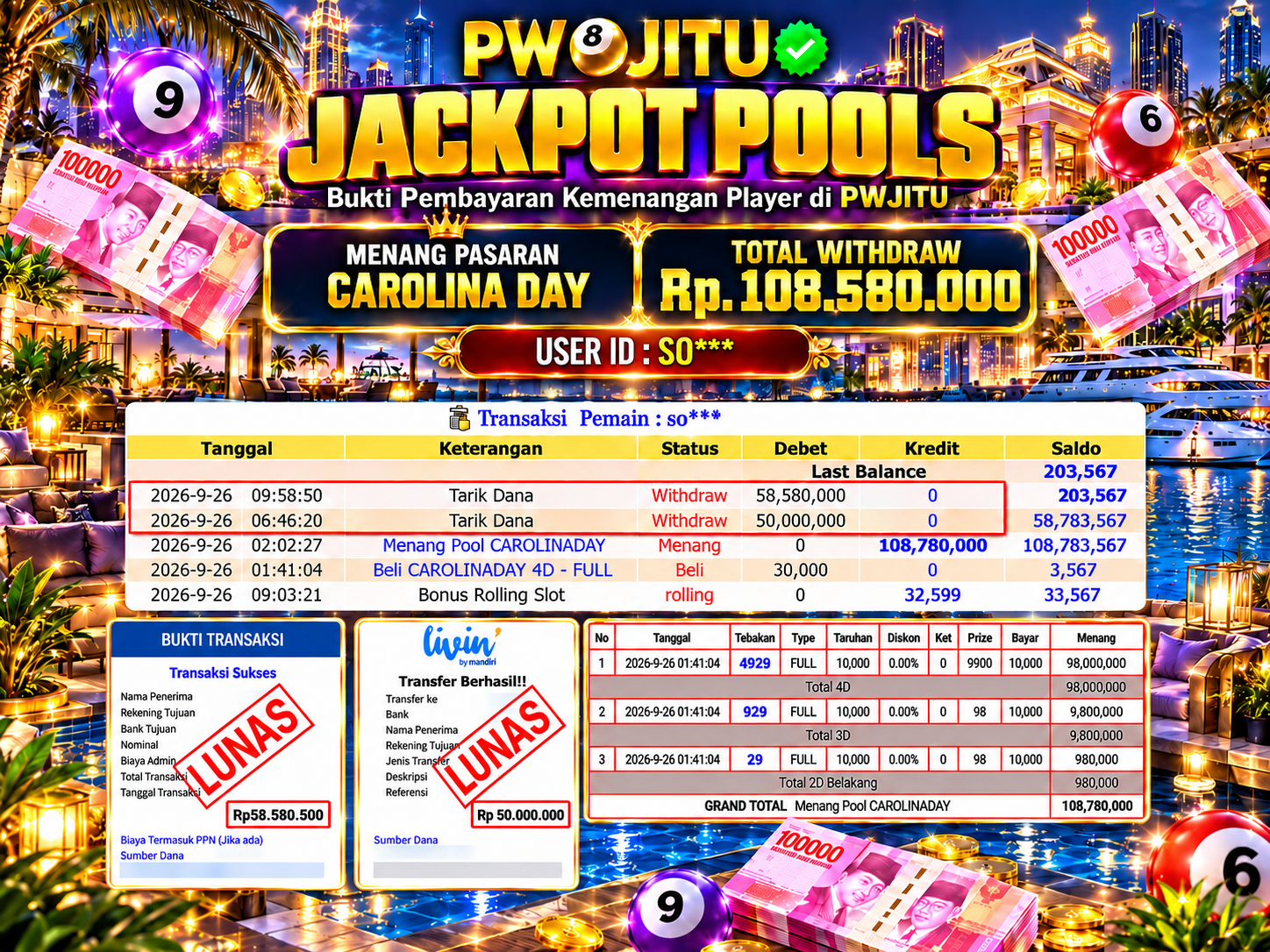 PWJITU JACKPOT  Pasaran Pool Carolina Day  Rp108.580.000,- LUNAS